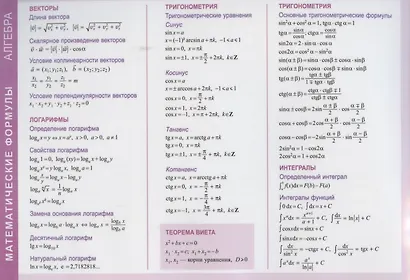 Справочные материалы. Математические формулы. Алгебра - фото 3