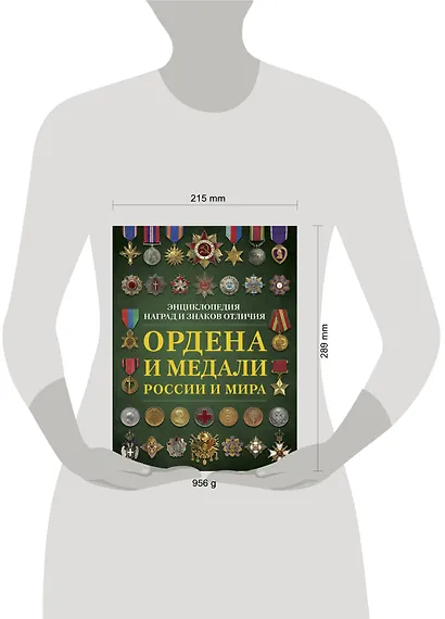 Ордена и медали России и мира - фото 3