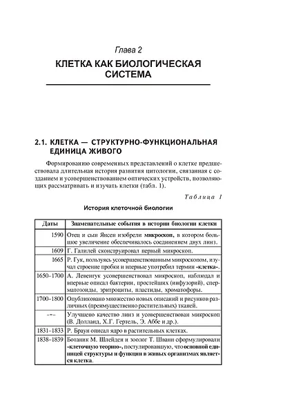 Репетитор по биологии для старшеклассников и поступающих в вузы - фото 7