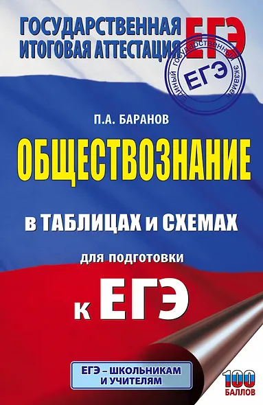 ЕГЭ. Обществознание в таблицах и схемах. Справочное пособие. 10-11 классы - фото 1