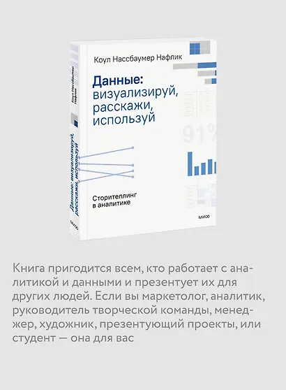 Данные: визуализируй, расскажи, используй. Сторителлинг в аналитике - фото 6