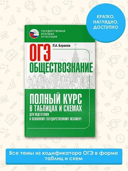 ОГЭ. Обществознание. Полный курс в таблицах и схемах для подготовки к ОГЭ - фото 4