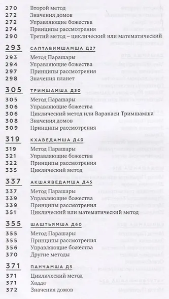 Предсказания через дробные карты. Оригинальное исследование - фото 5