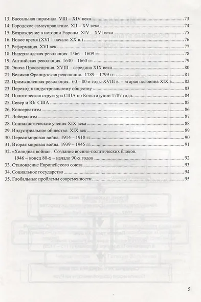 История в схемах и таблицах. 5-11 классы. Справочник - фото 4