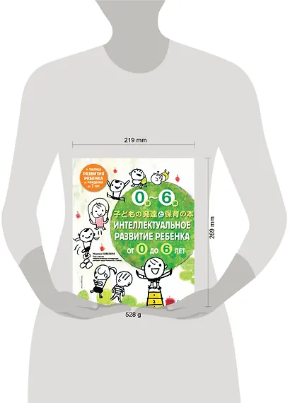 Интеллектуальное развитие ребенка от 0 до 6 - фото 4