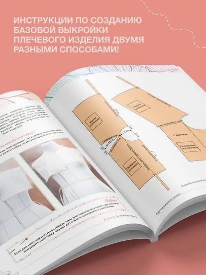 Швейная азбука. От стежка к шедевру - фото 6