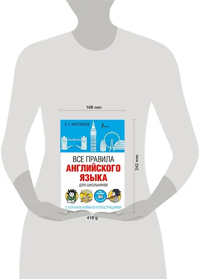 Все правила английского языка для школьников с упражнениями и иллюстрациями - фото 3