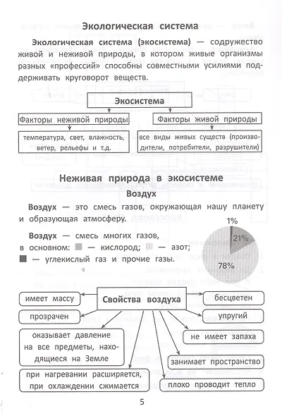 Окружающий мир:с наклейками,ребусами,кроссвордами - фото 4