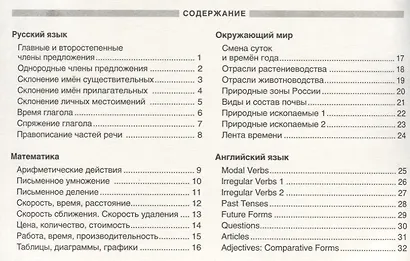 Что нужно знать в 4 классе: наглядный материал по школьной программе. 32 учебные таблицы - фото 2