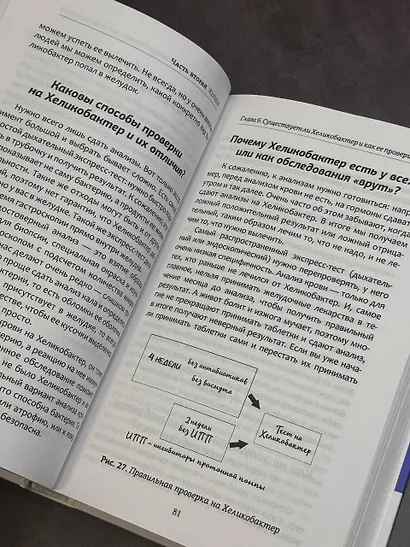 Гастро-книга: Пищеварение вдоль и поперек - фото 6