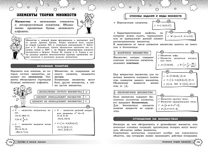 Математика. Большой наглядный справочник школьника - фото 9
