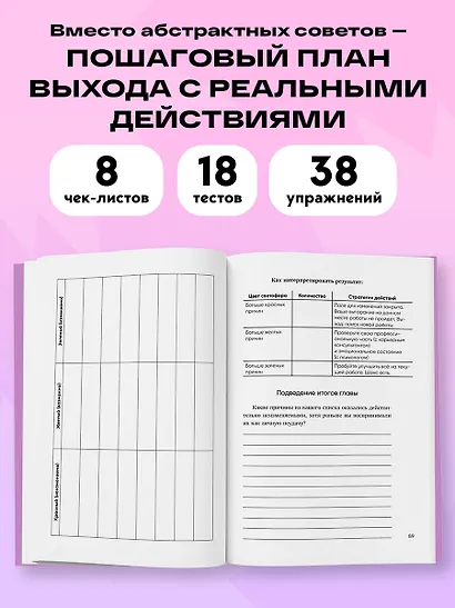 Уставшие. Воркбук, который поможет побороть выгорание - фото 8