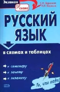 Русский язык в таблицах и схемах: Учебное пособие - фото 1