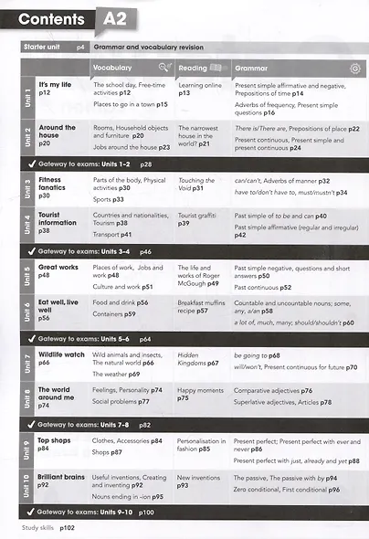 Gateway. Second Edition. A2. Workbook - фото 2