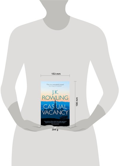 Casual Vacancy - фото 3