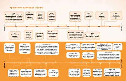 Я получил сову! Фанбук по волшебному миру Гарри Поттера - фото 11