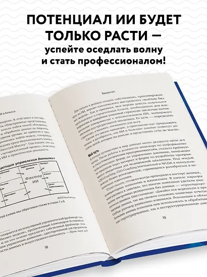 Потенциал ИИ в бизнесе. Стратегическое применение искусственного интеллекта и Big Data - фото 5