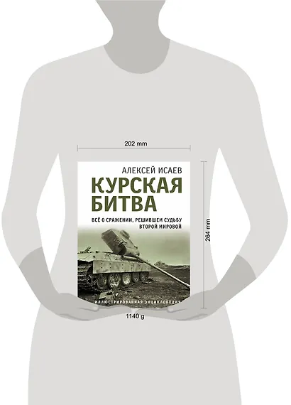 Курская битва. Все о сражении, решившем судьбу Второй Мировой - фото 4