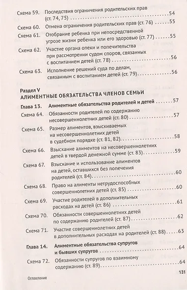 Семейный кодекс Российской Федерации в схемах. Учебное пособие - фото 6