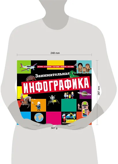 Занимательная инфографика - фото 4