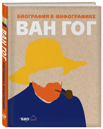 Ван Гог. Биография в инфографике - фото 3