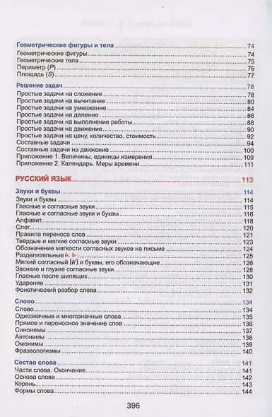 Весь курс начальной школы в таблицах: математика, русский язык, английский язык, окружающий мир - фото 3