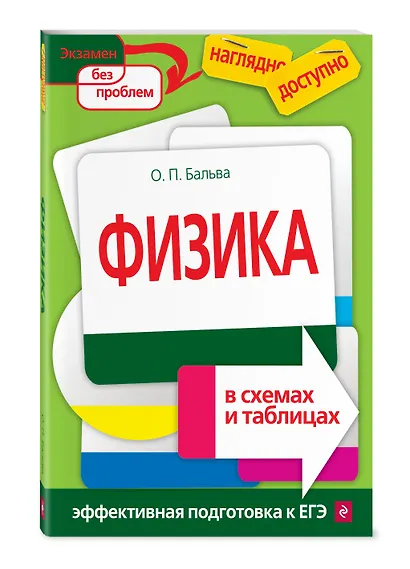 Физика в схемах и таблицах - фото 3