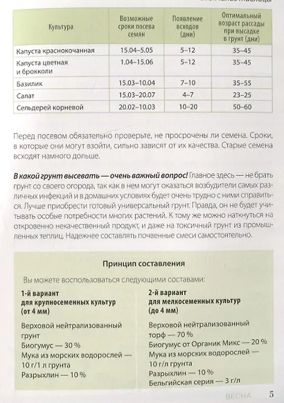 Шпаргалка ленивого огородника. Все самое важное в таблицах (Ольга ...