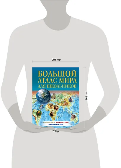 Большой атлас мира для школьников - фото 5