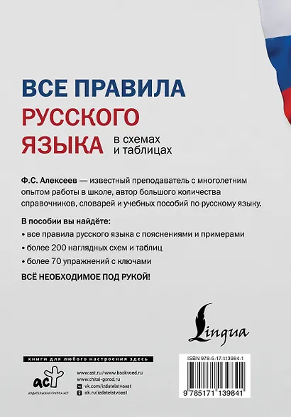 Все правила русского языка в схемах и таблицах - фото 2
