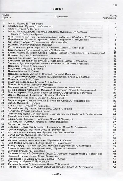 Праздник каждый день. Конспекты музыкальных занятий с аудиоприложением (2 CD). Ср. гр. Комплект - фото 6