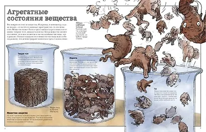 Как все устроено - фото 9