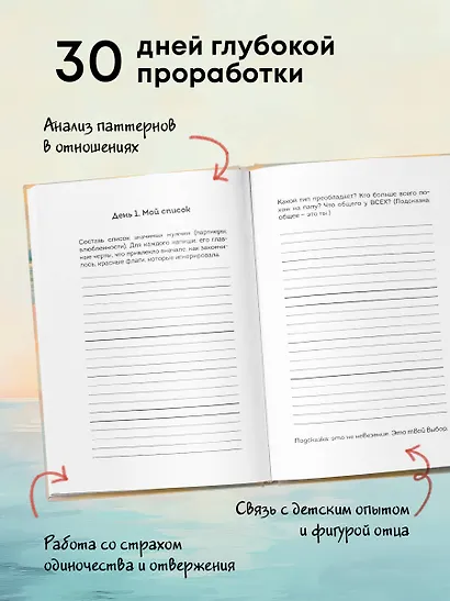 Дневник для проработки отношений с мужчинами. 30 шагов к свободе от паттернов, ясным границам и отношениям без жертвы - фото 6