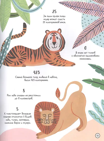 Сколько пятен у гепарда? - фото 9