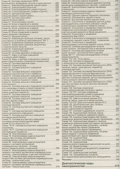 Chevrolet TrailBlazer. Модели с 2002 года выпуска с бензиновым двигателем 4,2 л. Устройство, техническое обслуживание и ремонт - фото 6