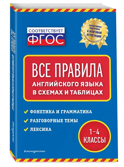 Все правила английского языка: в схемах и таблицах - фото 3