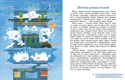 Облачная книжка - фото 5