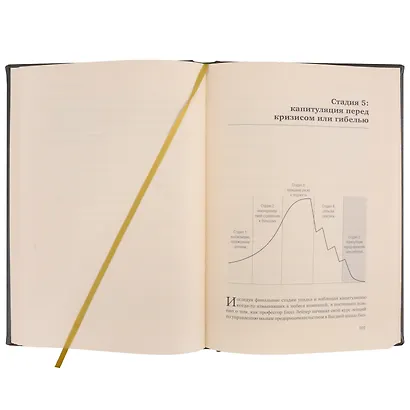 Как гибнут великие. И почему некоторые компании никогда не сдаются. Том 35 - фото 4