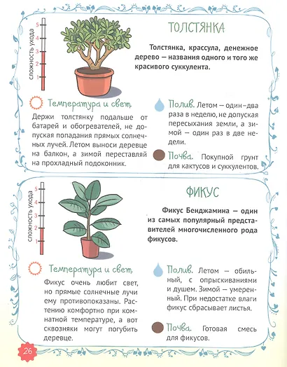 ЭНЦИКЛОПЕДИЯ ДЛЯ ДЕВОЧЕК. СЕКРЕТЫ СОВРЕМЕННОЙ ДЕВЧОНКИ - фото 5