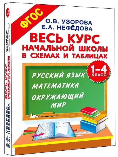 Весь курс начальной школы в схемах и таблицах. 1-4 класс. Русский язык, математика, окружающий мир - фото 3