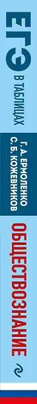 Обществознание - фото 14