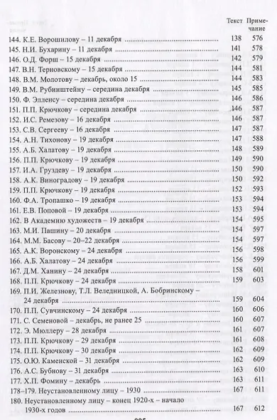 М. Горький. Полное собрание сочинений в 24 томах. Том 20. Письма. Август 1930 - ноябрь 1931 - фото 6