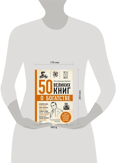 50 великих книг о богатстве - фото 4