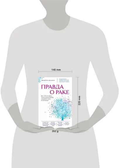 Правда о раке. Все, что нужно знать о причинах, диагностике и лечении - фото 4