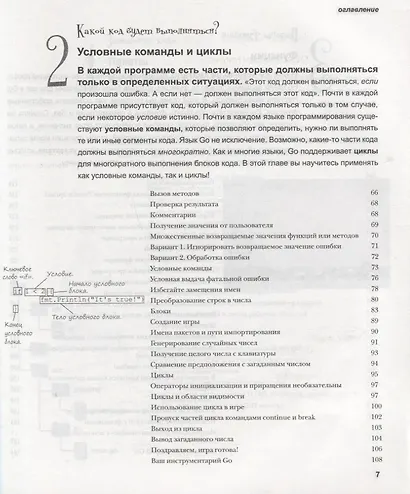 Head First. Изучаем Go - фото 5