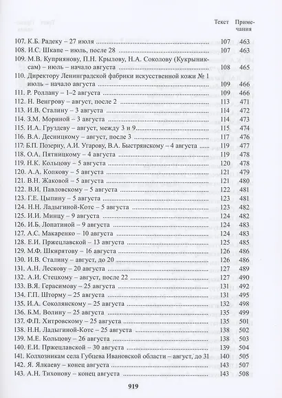 Полное собрание сочинений и писем. В 24 томах. Том 22. Книга 1. Письма. Март 1933 - июнь 1934 - фото 5
