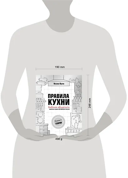 Правила кухни: библия общепита. Теория. Идеальная модель ресторанного бизнеса - фото 4
