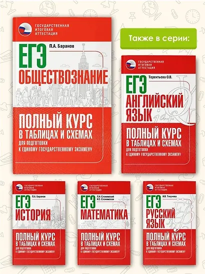ЕГЭ. Обществознание. Полный курс в таблицах и схемах для подготовки к ЕГЭ - фото 6