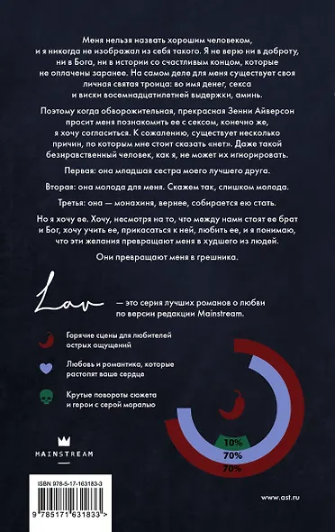 Грешник - фото 2