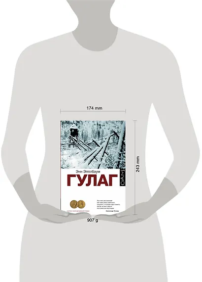 ГУЛАГ - фото 5